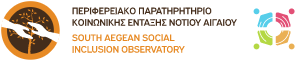 cosial-card-logo